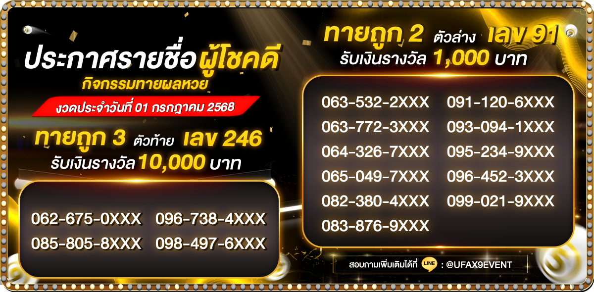 ประกาศรายชื่อกิจกรรมทายหวย